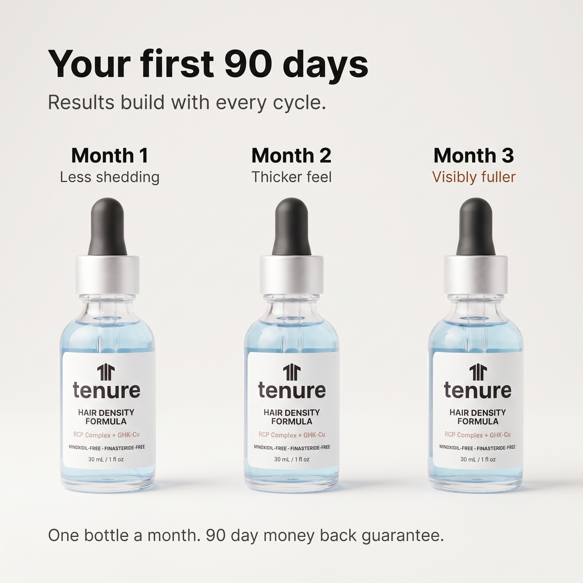 Tenure Hair Regrowth System